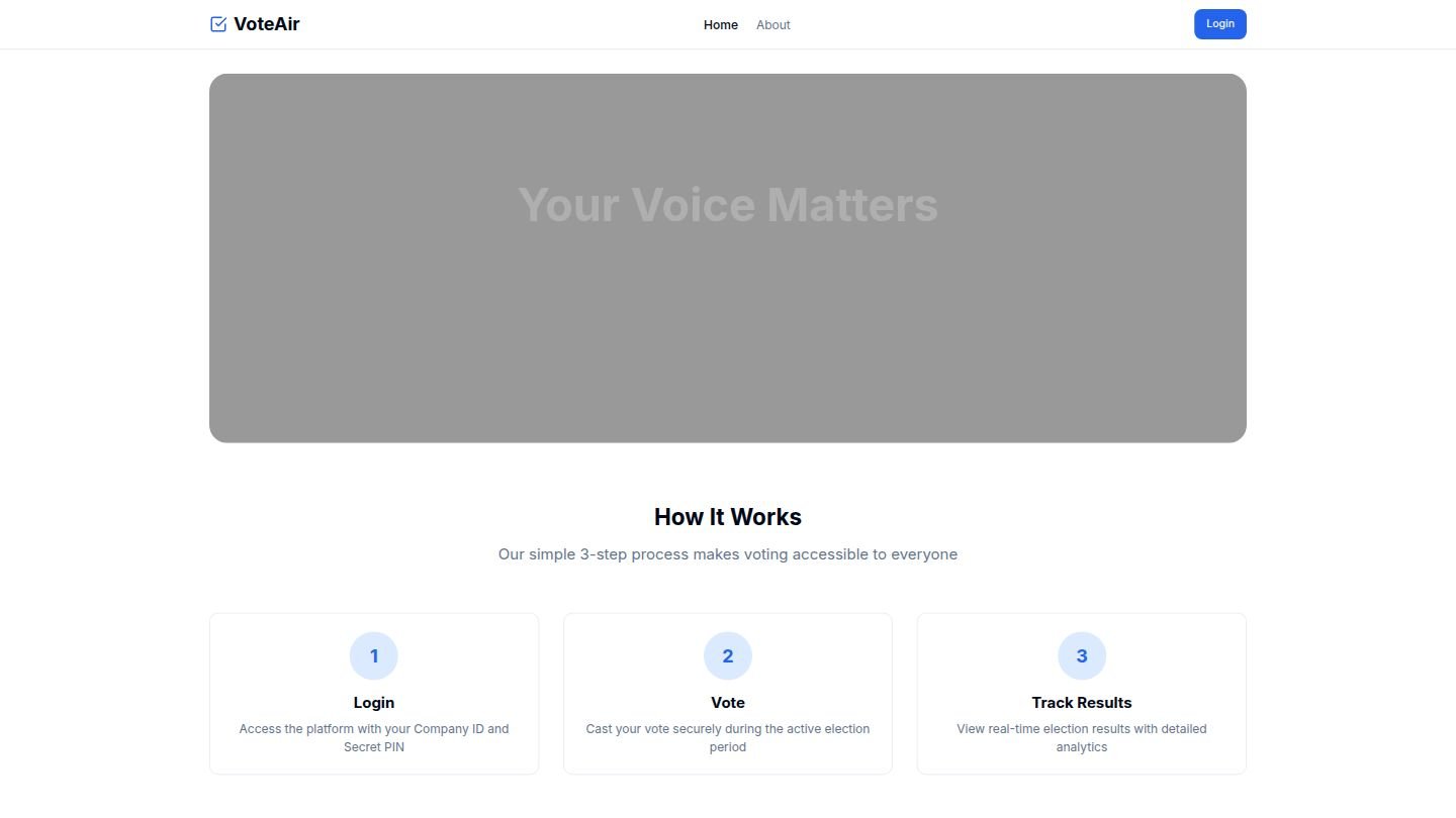 VoteAir interface